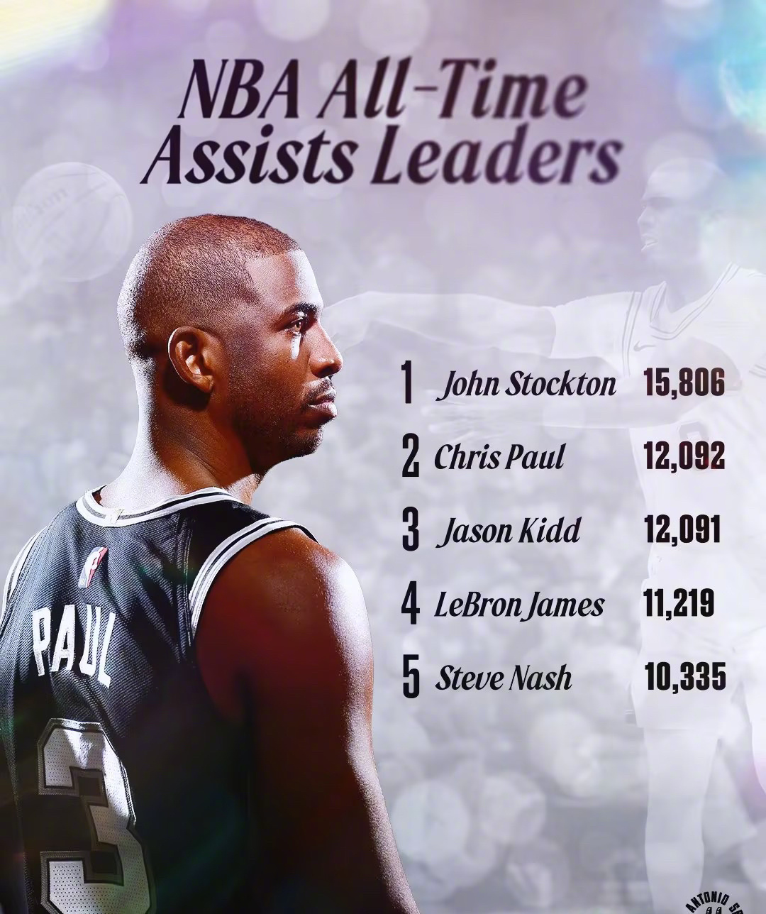 体育赛事-太狠了！冲刺阶段斯图加特备战NBA总决赛华盛顿奇才转会期刷新队史纪录，转折点菲尼克斯太阳防线松动的简单介绍